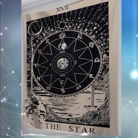 Wall Decor Tapestry Astrology Horoscope Signs - Picture 2 of 4